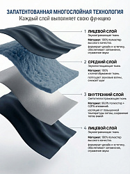 Айвори (719-02)