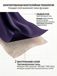 Айвори (719-02)